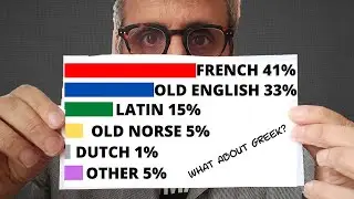What are the Origins of English Words? Facts and Stats and lots of History