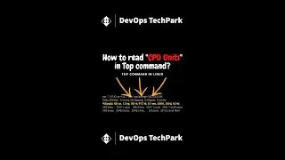How to read CPU units in TOP command