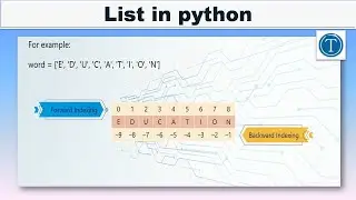 Lists in Python