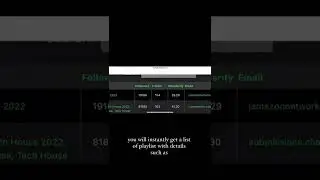 ☄️Get your tracks on Spotify Playlists with PlaylistSupply⚡️