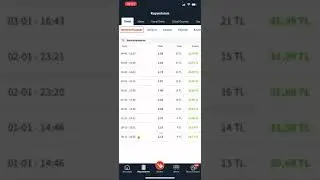 İDDAA DA PARA KAZANMAYAN KALMAYACAK!!! 05 OCAK 2022 iddaa sonuçları