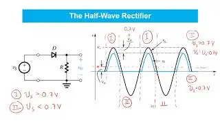 29 Half  and Full Wave Rectifier Circuits