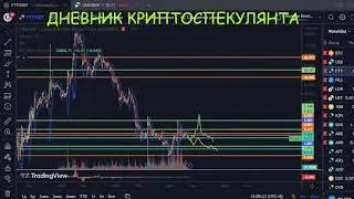 Новый дизайн Coinlist насторожил. Продал 1/3 портфеля