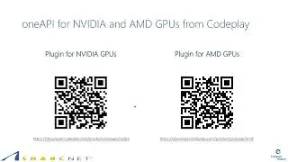 CUDA, ROCm, oneAPI – All for One or One for All?