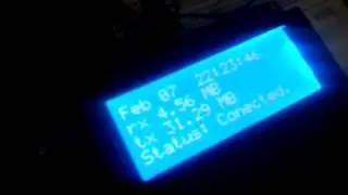Raspberry pi internet bandwidth monitoring