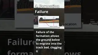 How do wet beds on the railway form? #raildetails #railway #railroad #railwayengineering #train