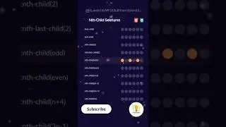 👩‍🔬 how to use Nth-child Selector | CSS Selector | 