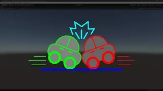 Collision Event Methods(Enter, Exit, Stay) in Unity Game Engine