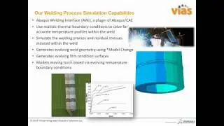 Webinar: Simulation for Pipeline Integrity including Welding Process