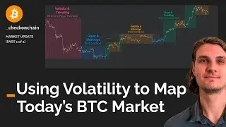 Bitcoin Market Update: Mapping The Current BTC Market Using Volatility Metrics (Onchain Analysis)