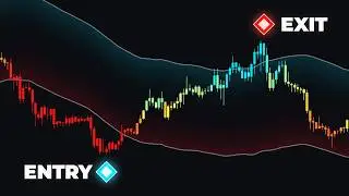 FREE Buy & Sell Trading Indicator!