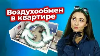 Расчет воздухообмена в квартире | Техно Гаечки