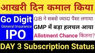 Go Digit IPO | Go Digit IPO Review | Go Digit IPO Subscription | Stock Market Tak Go Digit IPO GMP