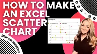 Excel scatter chart tutorial