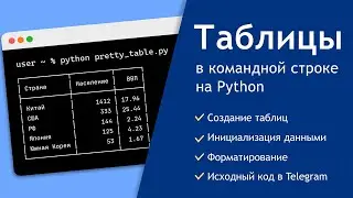Таблицы в командной строке на Python с помощью PrettyTable