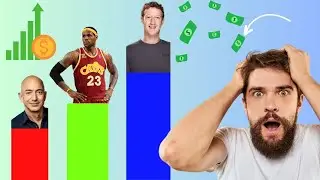 2024 Billionaire Breakthroughs: The Jaw-Dropping Ages When Dreams Turned into Billions!