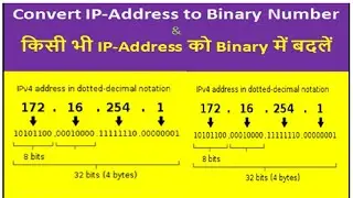 Convert IP Address into Binary Number in Network: IP address convert to Binary number