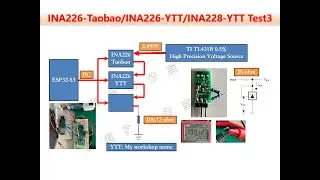 INA226 淘寶模組 & 芸庭樹工作室設計的 INA226模組 (improved PCB layout) Test 3｜芸庭樹工作室