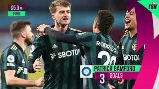 FPL GAMEWEEK 6 | BEST NUMBERS IN GW6 | FANTASY PREMIER LEAGUE TIPS 2020/21