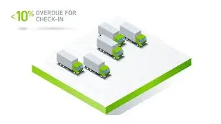LytxFedEx Explainer KPI