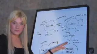 How to write a song songwriting tips technique tutorial lesson music guitar lessons