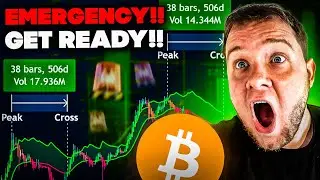 🚨 THIS BITCOIN CHART HAS NEVER BEEN WRONG!!!!!!!! [shocking]