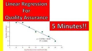 Linear Regression in 5 minutes! → 4 Easy Steps in EXCEL- Project Management & Quality Assurance