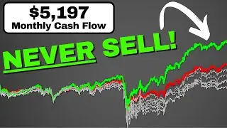 ULTIMATE Buy & Hold Forever Dividend ETF if You HATE Dividend Stocks!