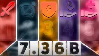 🔥 МЕТА ОТЧЁТ по ПАТЧУ 7.36b | лучшие герои 7.36a, dota, dota 2, дота, дота 2