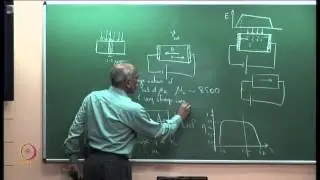 Semiconductor Photo-Diodes