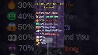 How Far Did You Get ? 🔥🔥 (Subscribe if YOU❤️FNAF) 