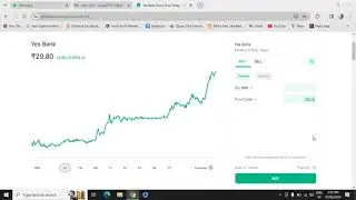 yes bank share for long term investment