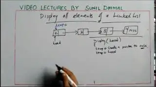 Display all elements of a linked list