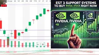 BEST 3 Support Systems to Buy NVDA Stock Right Now