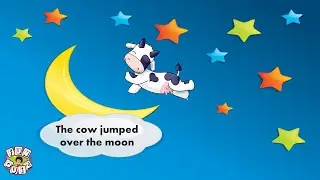 English Grammar Quiz | Preposition - Part 2