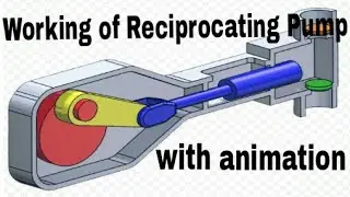 RECIPROCATING PUMP WORKING IN DETAIL WITH ANIMATION | PLUNGER PUMP | DIAPHRAGM PUMP | LECTURE