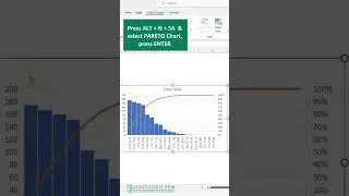 Pareto Chart in Excel 