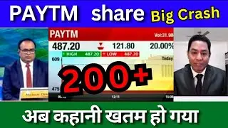 Paytm share latest news today, Why Paytm share Falling?, Paytm Crash, Hold or sell, target price