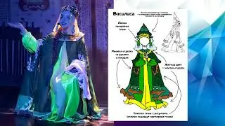 Школа Мюзикла