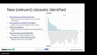 Metrics theme; Requirements and OpenAI, GPT-4 Miroslaw Staron