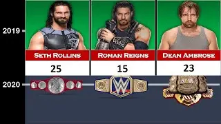 The Shield Member Every Championship Comparison (Seth vs Roman vs Dean)