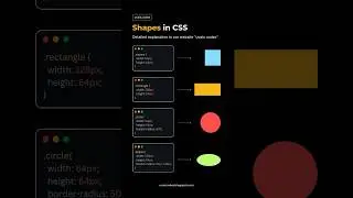Create Shapes using CSS Only 