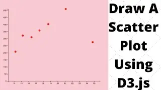 D3.js : Draw A Scatter Plot Using D3.js