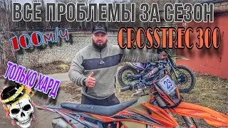 CROSSTREC 300. Все проблемы за сезон. (эп.128).