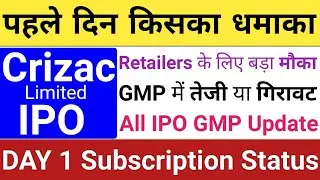 Crizac Limited IPO | Crizac IPO Subscription | IPO | Upcoming IPO in July 2025 | Real Stock Market
