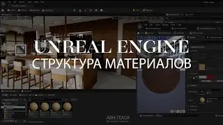 Как работают материалы в Unreal Engine, главный материал и их копии | Материалы в Unreal Engine 5