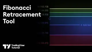 The Fibonacci Retracement Tool: Tutorial (New Text Feature)