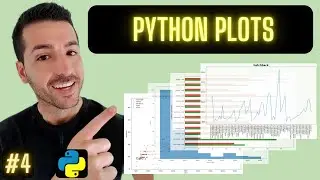 How to create Data Visualizations in Python – MatPlotLib Data Visualizations Tutorial