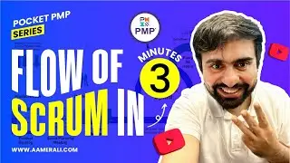 Scrum  in PMP in 3 minutes|PMP (Project Management Professional)|Sprint Planning,Product Backlog