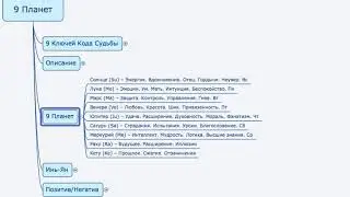 9 Ключей Кода Судьбы - Энергии 9 Планет